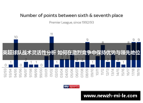 英超球队战术灵活性分析 如何在激烈竞争中保持优势与领先地位 英超球队战术灵活性分析 如何在激烈竞争中保持优势与领先地位