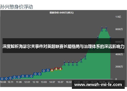 深度解析海瑟尔关事件对英超联赛长期格局与治理体系的深远影响力