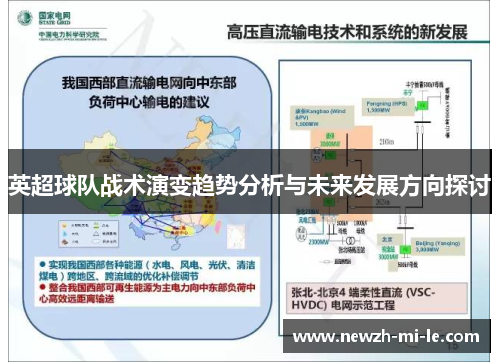 英超球队战术演变趋势分析与未来发展方向探讨 英超球队战术演变趋势分析与未来发展方向探讨