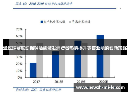 通过球赛联动促销活动激发消费者热情提升零售业绩的创新策略 通过球赛联动促销活动激发消费者热情提升零售业绩的创新策略
