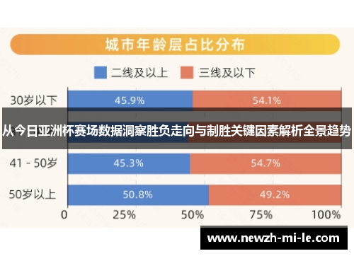 从今日亚洲杯赛场数据洞察胜负走向与制胜关键因素解析全景趋势 从今日亚洲杯赛场数据洞察胜负走向与制胜关键因素解析全景趋势