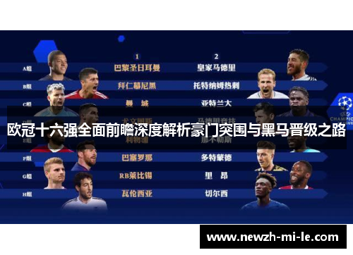 欧冠十六强全面前瞻深度解析豪门突围与黑马晋级之路