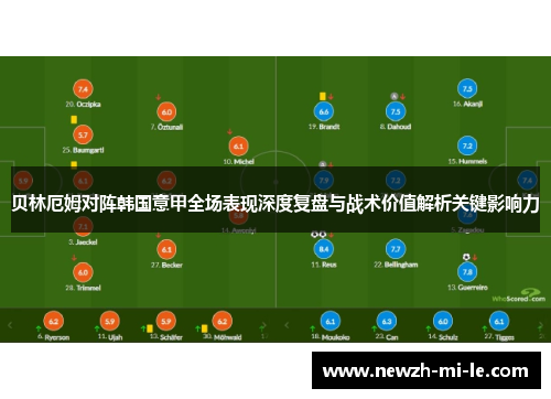 贝林厄姆对阵韩国意甲全场表现深度复盘与战术价值解析关键影响力